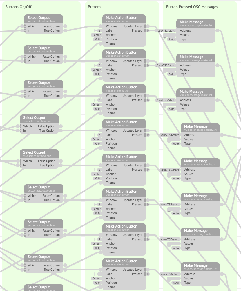 Button nodes