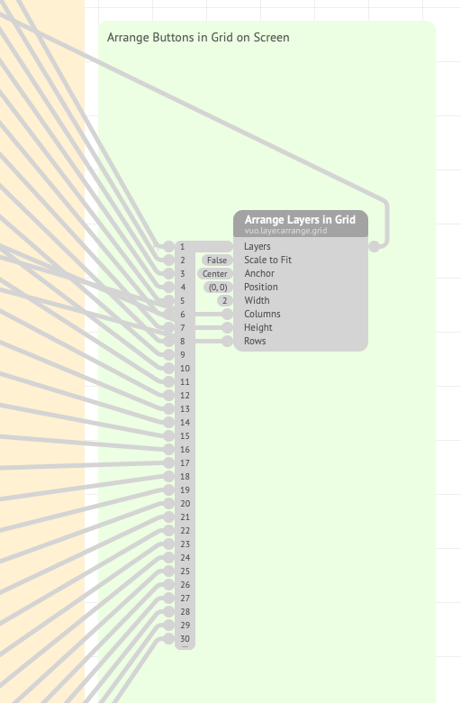 Grid nodes