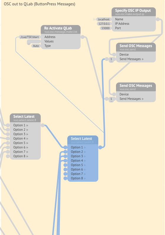 OSC out nodes