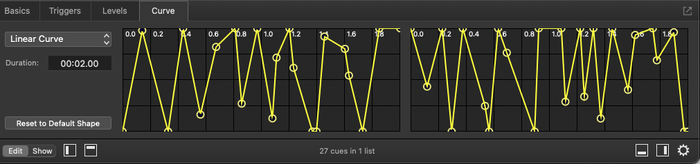 A linear fade curve