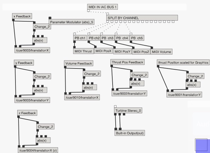 plogue bidule shortcuts