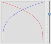 Fade curve example.