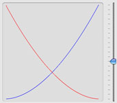 Fade curve example.