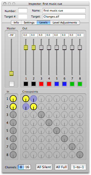 Sound cue levels.