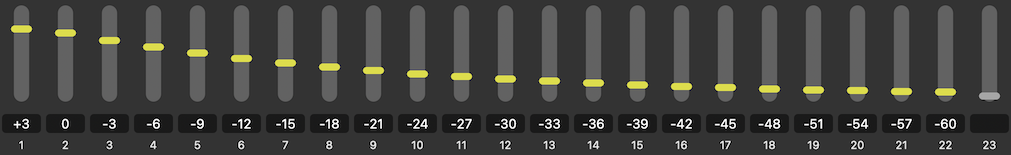 Fader scale