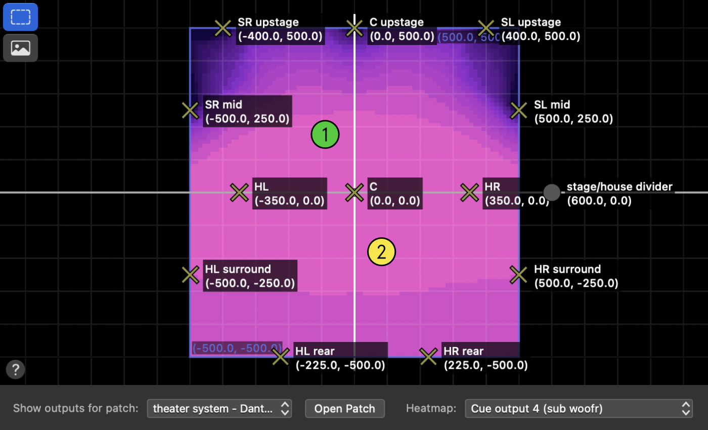 Heatmap locations