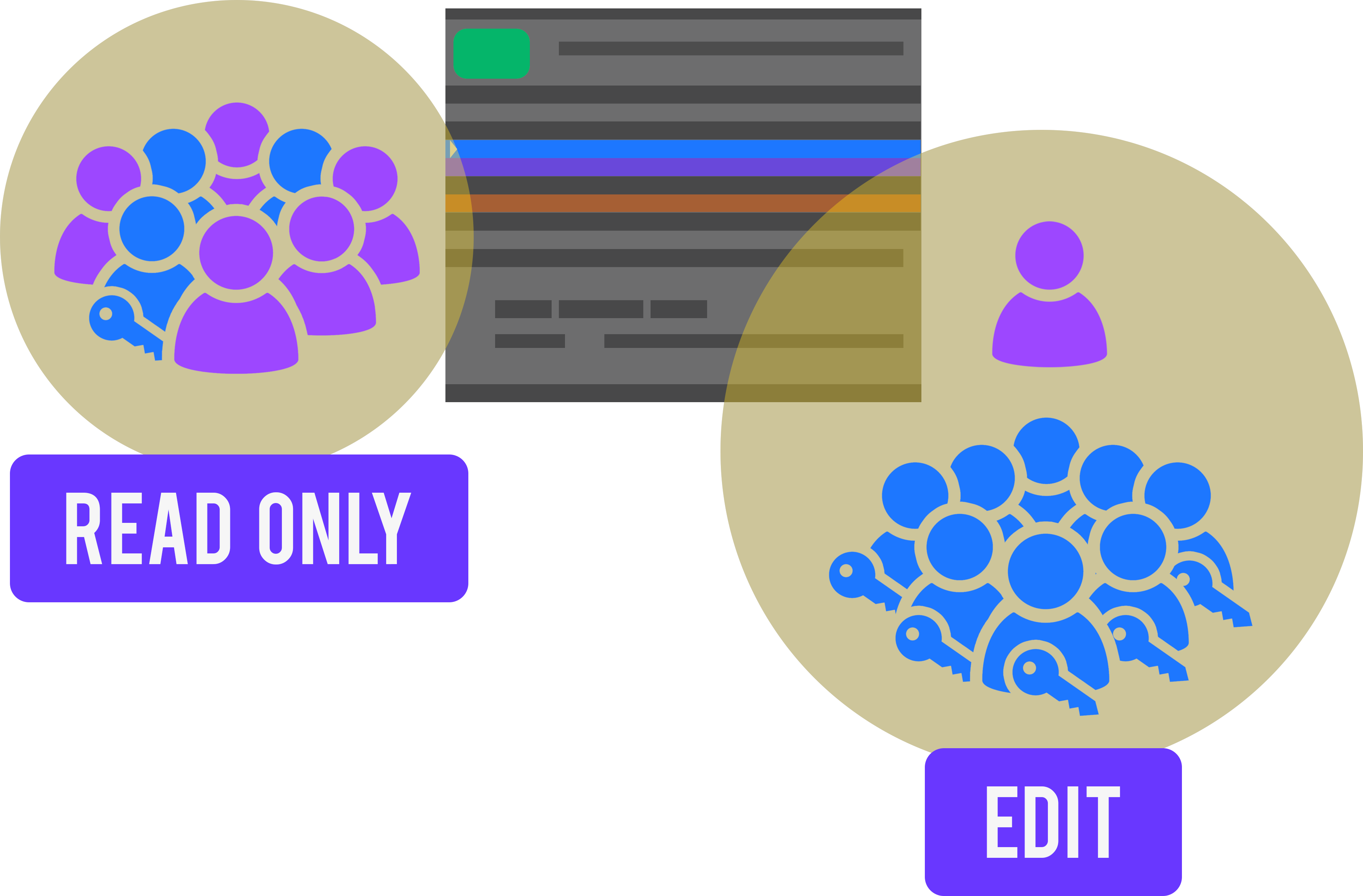 QLab 5 Collaboration diagram